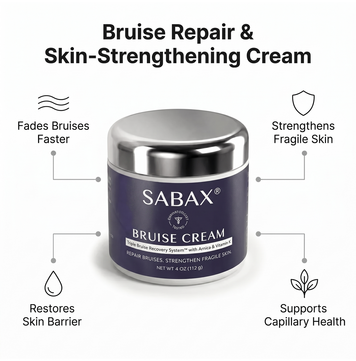 💥120K+ SOLD🔍 - SABAX® Bruise Repair & Skin-Strengthening Cream