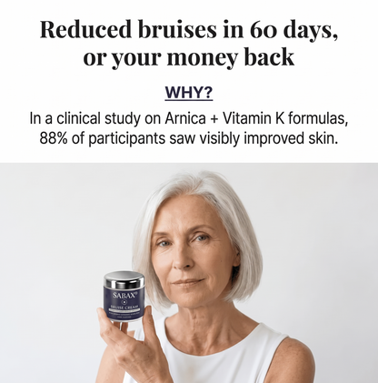 💥120K+ SOLD🔍 - SABAX® Bruise Repair & Skin-Strengthening Cream