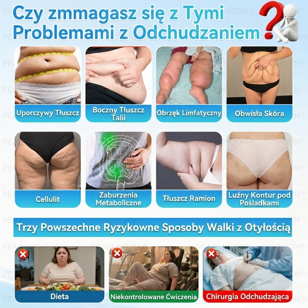 [🌿🌿Oficjalny Sklep PEARLMOON®]6-w-1 Micro-Particle Sculpting&Fat-Burn Shorts|Tvarujące i unoszące pośladki spodenki✅Idealne dla osób prowadzących siedzący tryb życia, po porodzie,w pracy,w podróży lub podczas ćwiczeń jogi